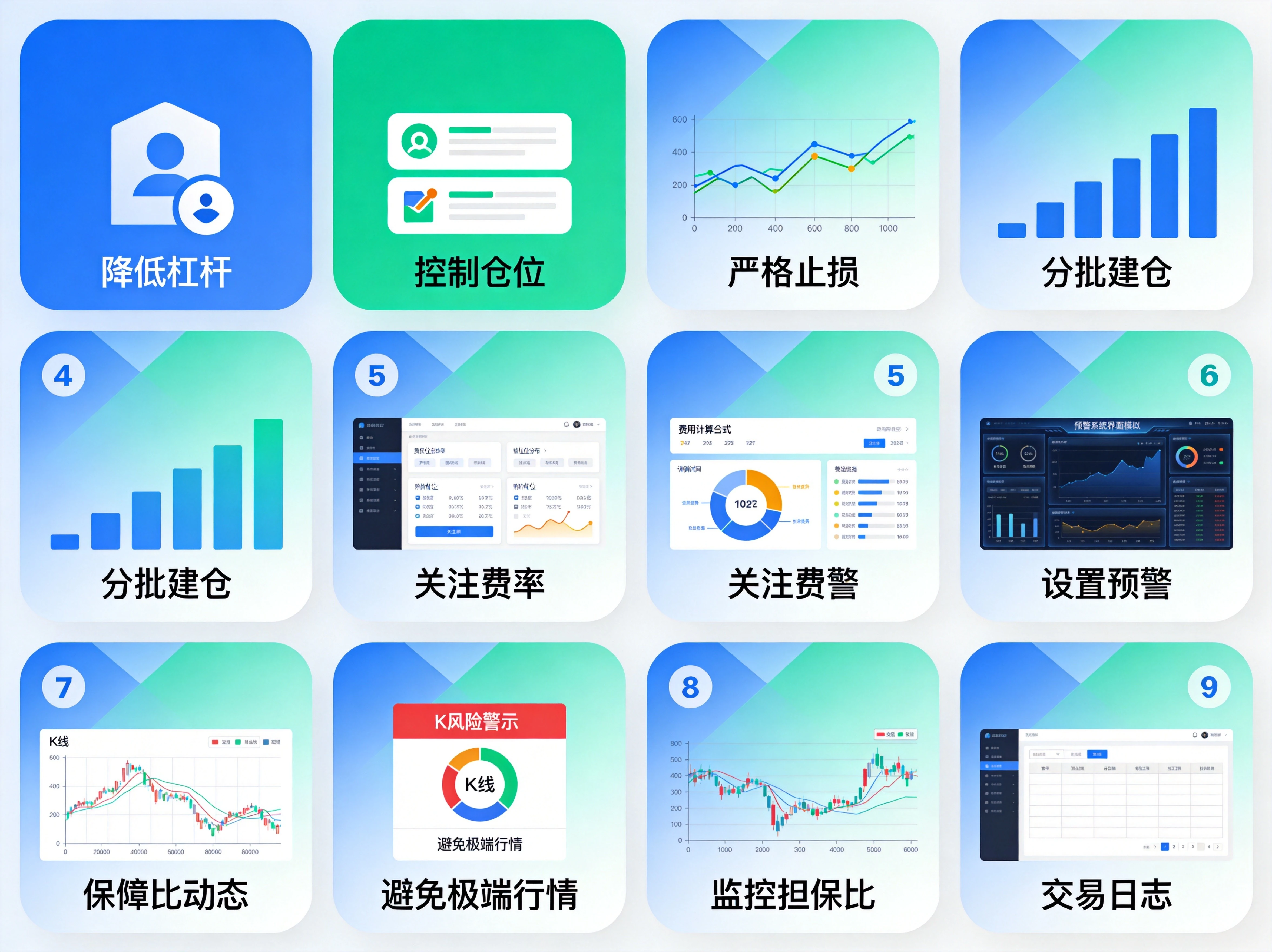 爆仓后正确应对流程与常见交易误区对比图，展示冷静复盘、调整策略等关键步骤