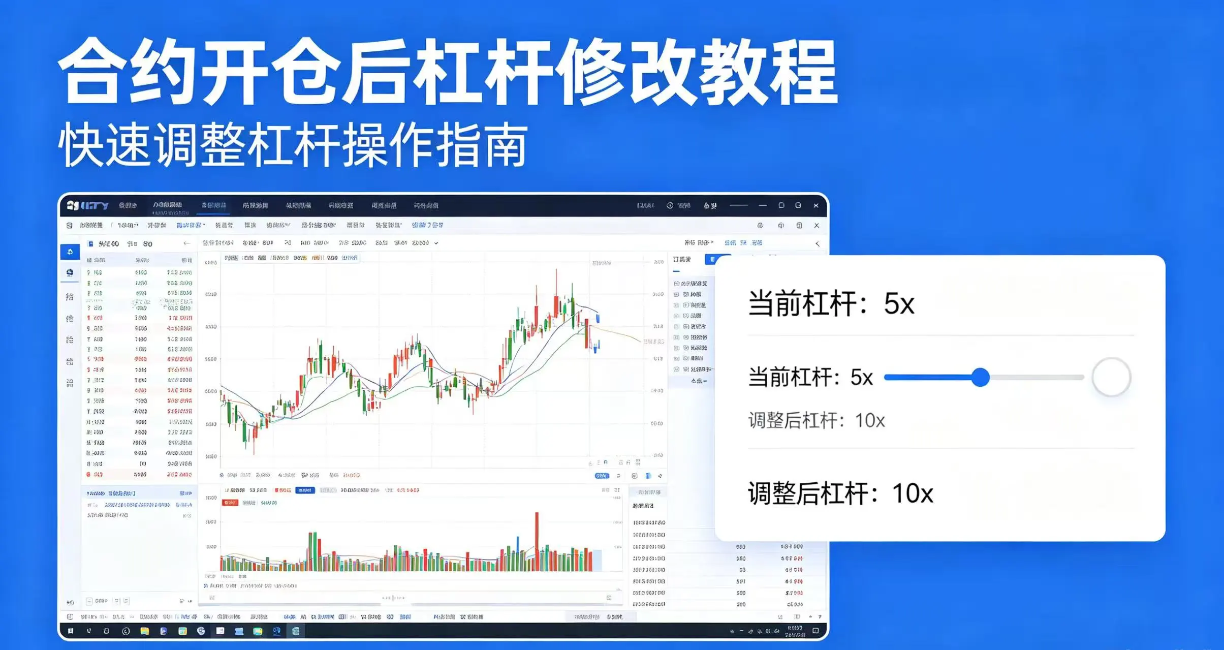 合约开仓后可以修改杠杆吗？