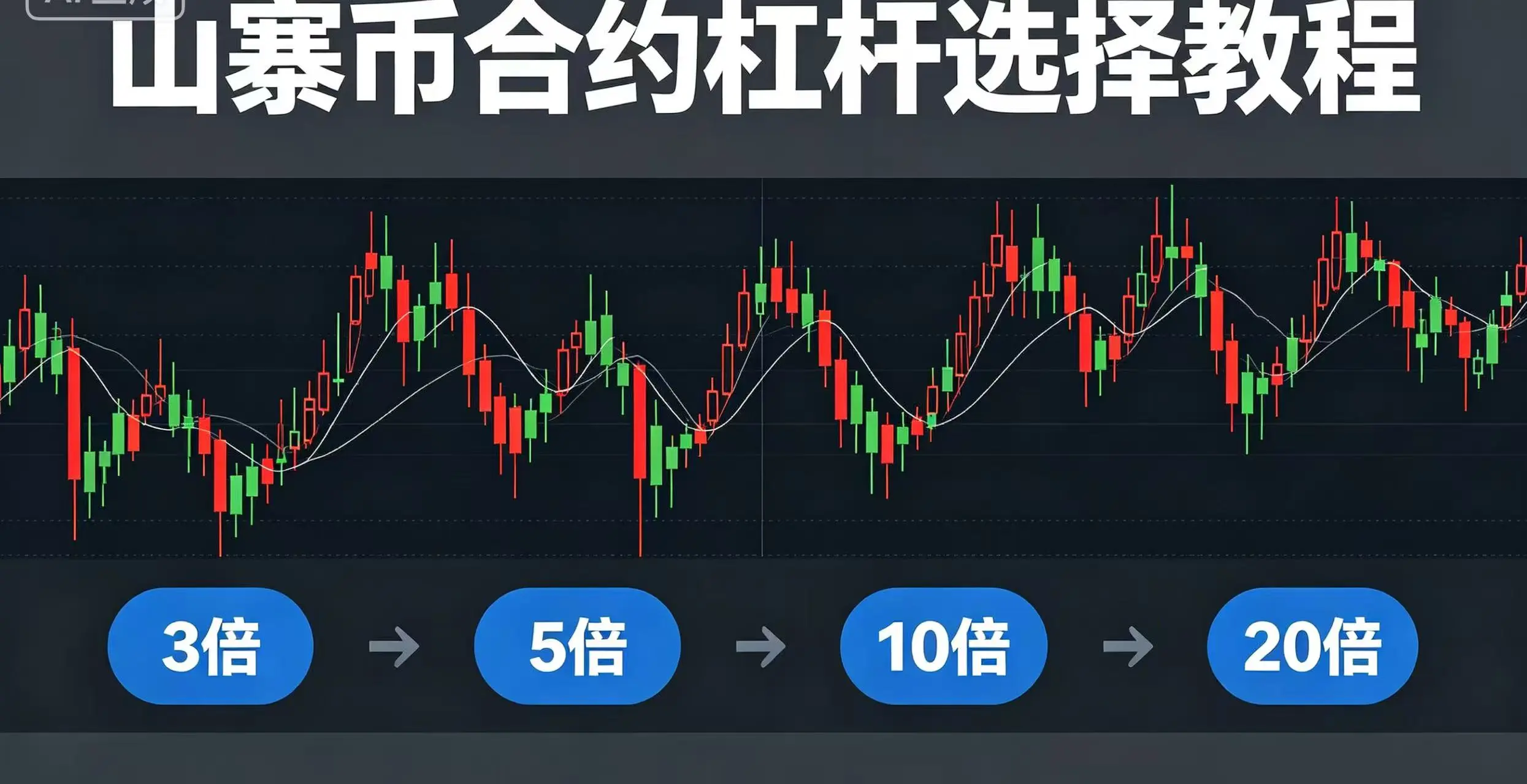 山寨币合约杠杆多少倍合适？