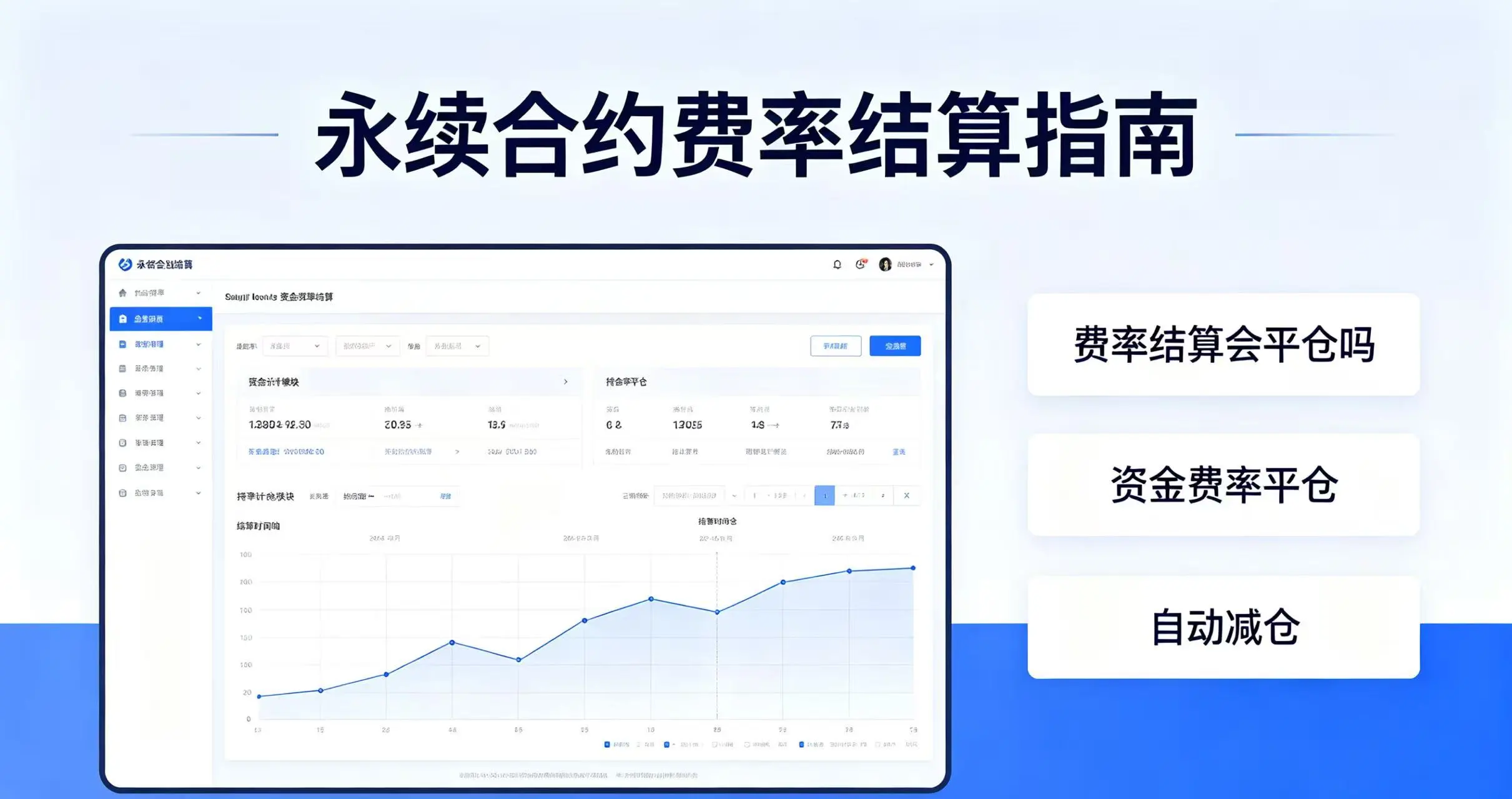 费率结算时持仓会自动平掉吗？