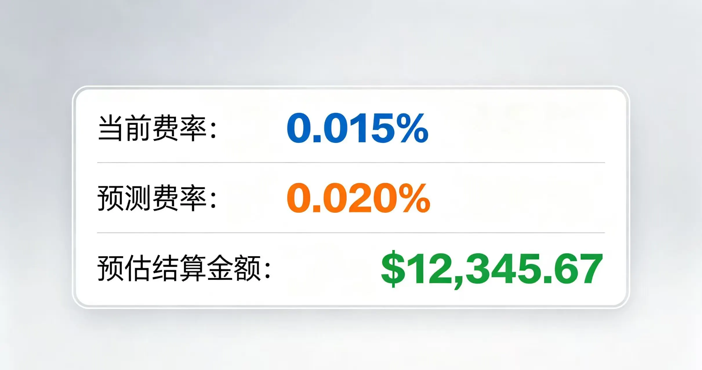交易所资金费率结算页面,突出当前费率、预测费率与预估金额 交易所资金费率结算页面,突出当前费率、预测费率与预估金额