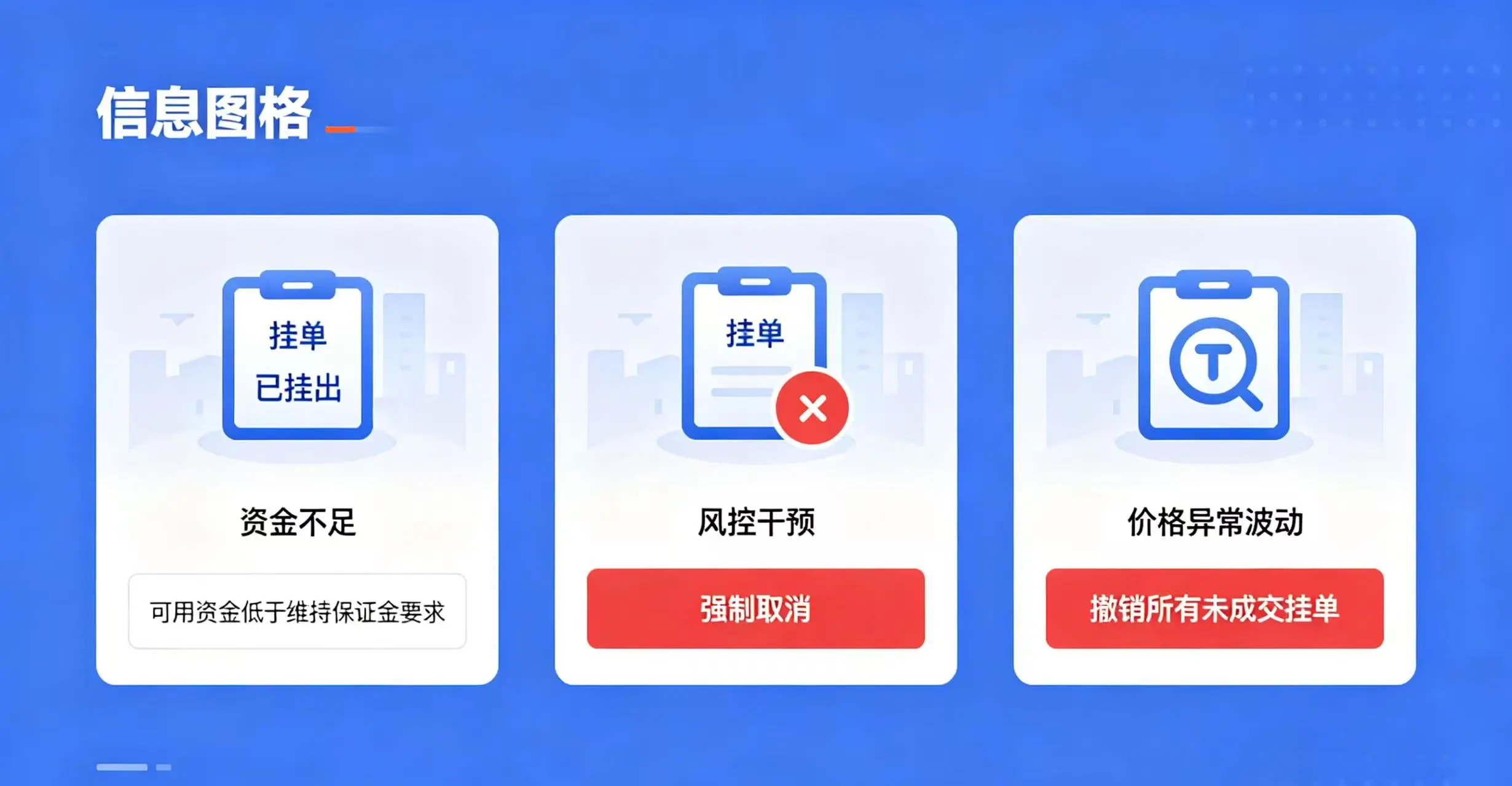 挂单非正常失效原因图