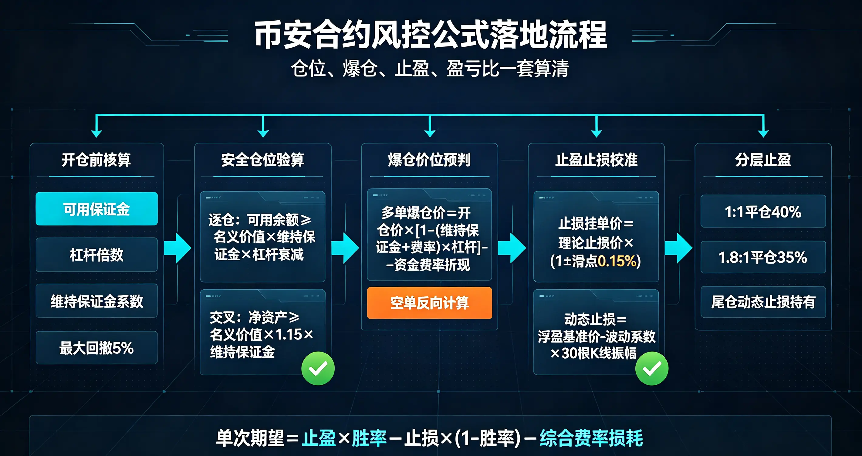 0c6028ed590bc80ace90e68e82a629bf.webp 0c6028ed590bc80ace90e68e82a629bf.webp
